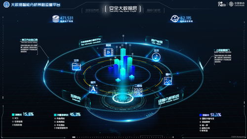 深入探索数字孪生与边缘计算 核心作用与关键技术解析